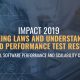Queueing laws and understanding weird performance test results - Andre B. Bondi, Software Performance and Scalability Consulting LLC